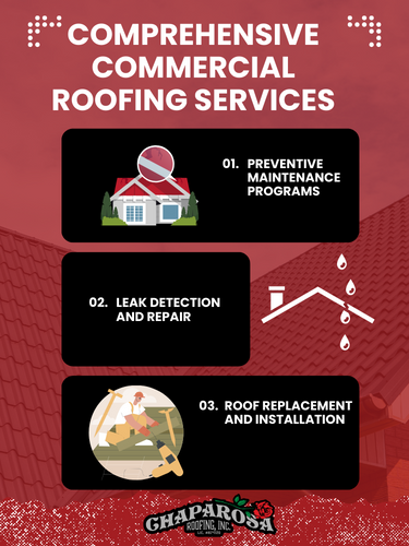 comprehensive-commercial-roofing-contractors-near-me