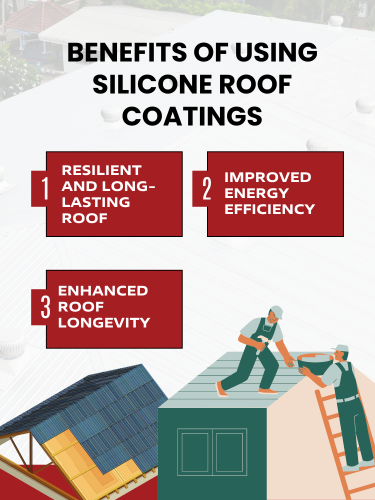 best silicone roof coating