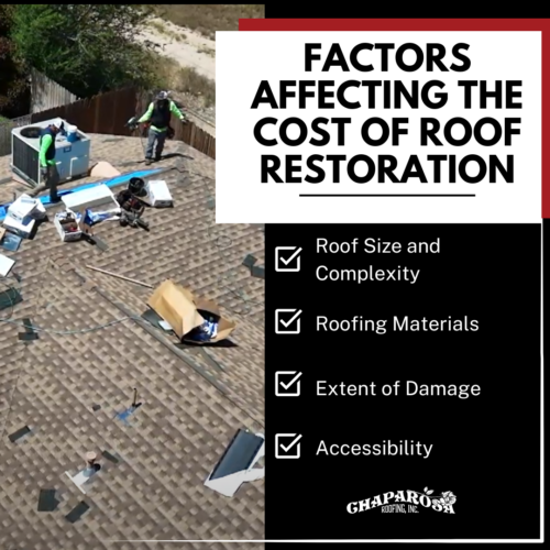 roof restoration companies near me